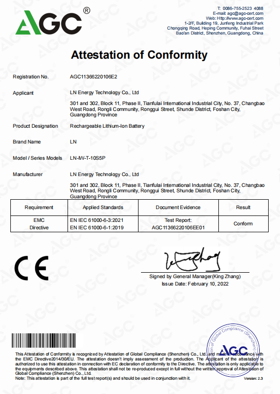 CE certification